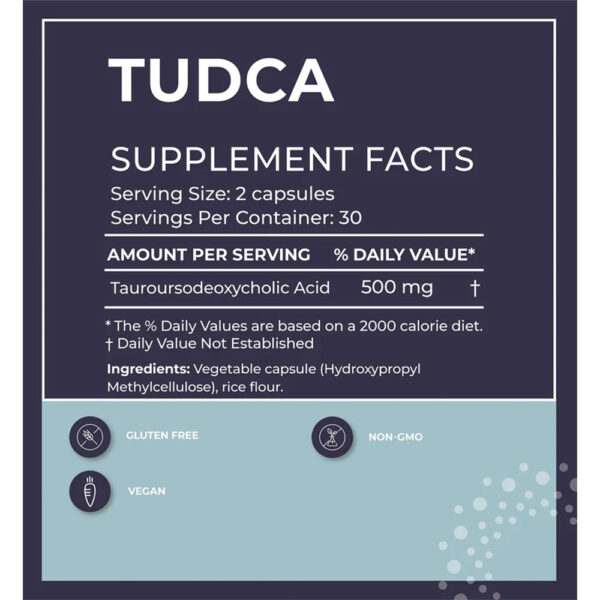 Tudca-Supplement Facts