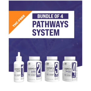 THC-Free-Onco-Adjunct-Pathway-4-Pack