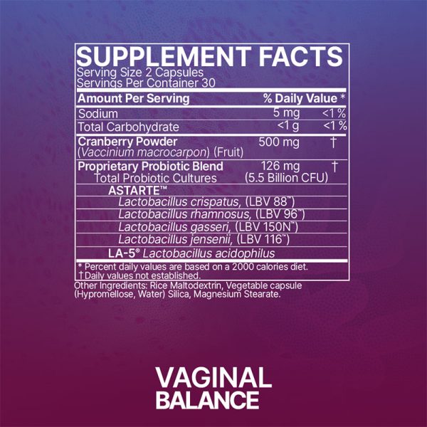 VaginalBalanceSupplementFacts